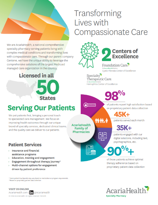 image of AcariaHealth Overview sheet