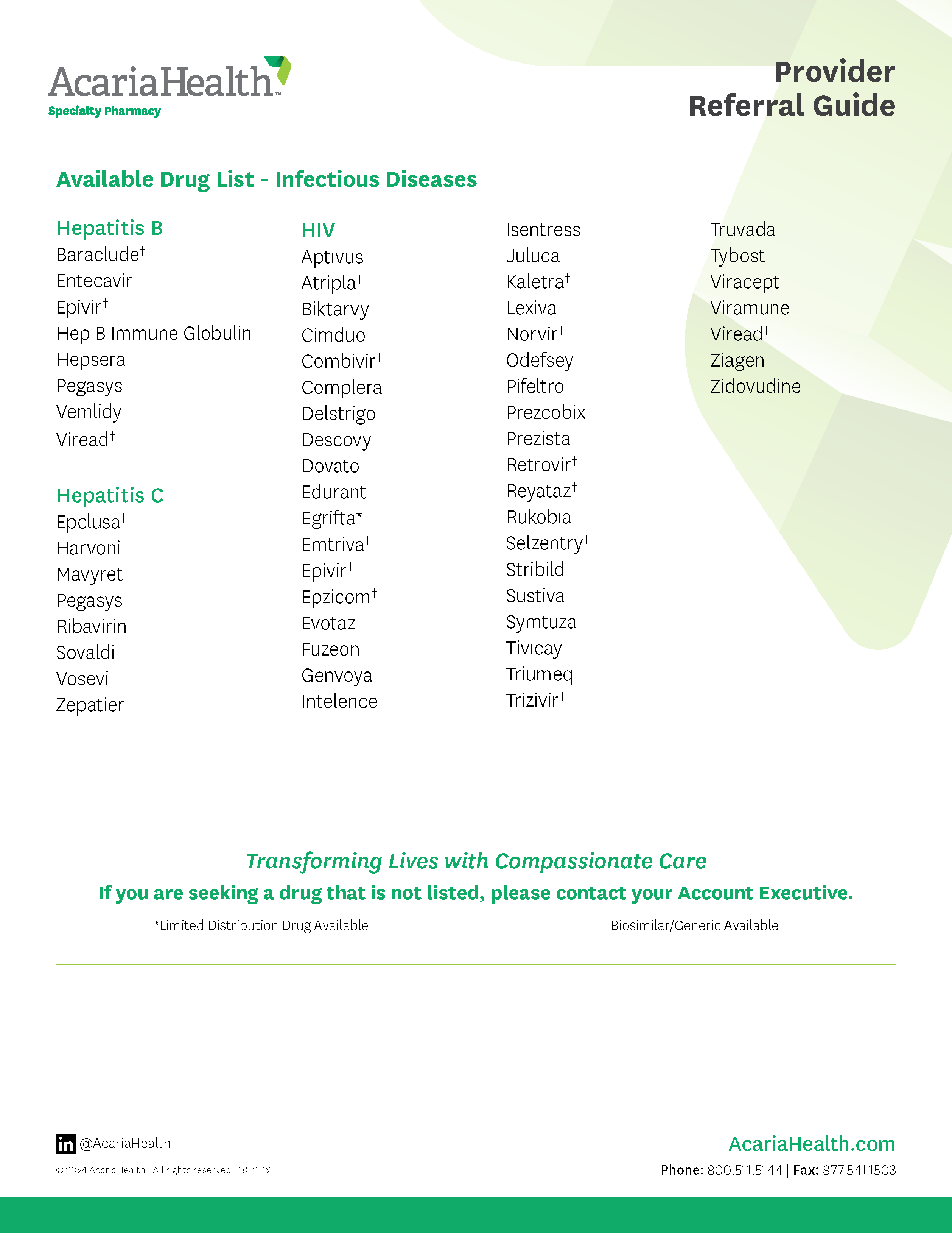 document example: Infectious Disease Drug List