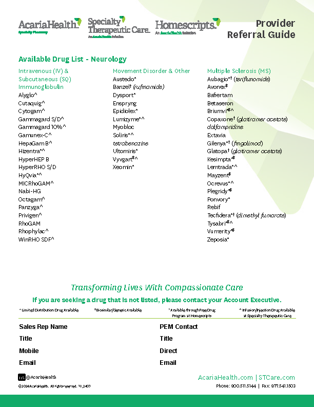 document example: Neurology Drug List