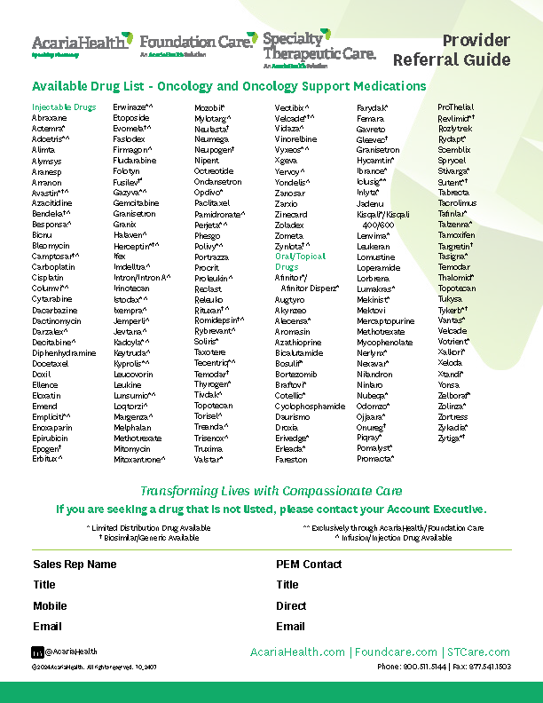 document example: Oncology Drug List