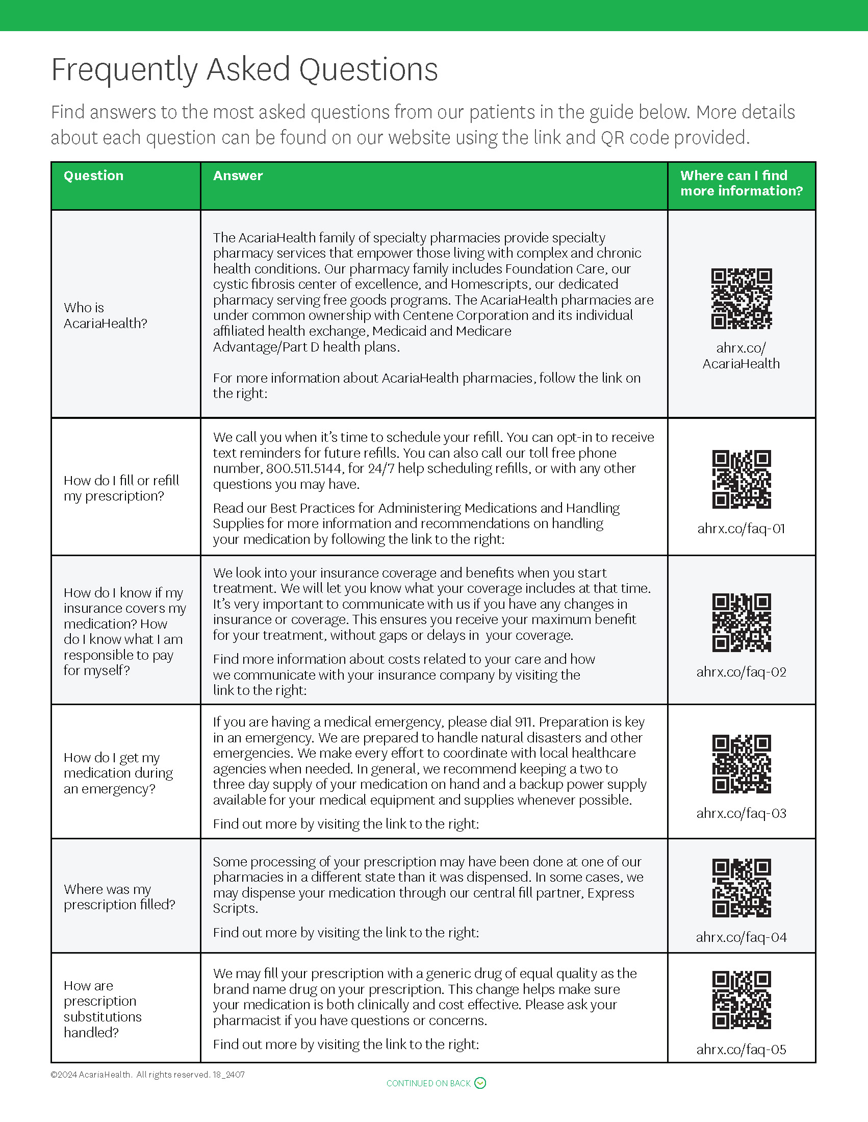 document example: FAQ