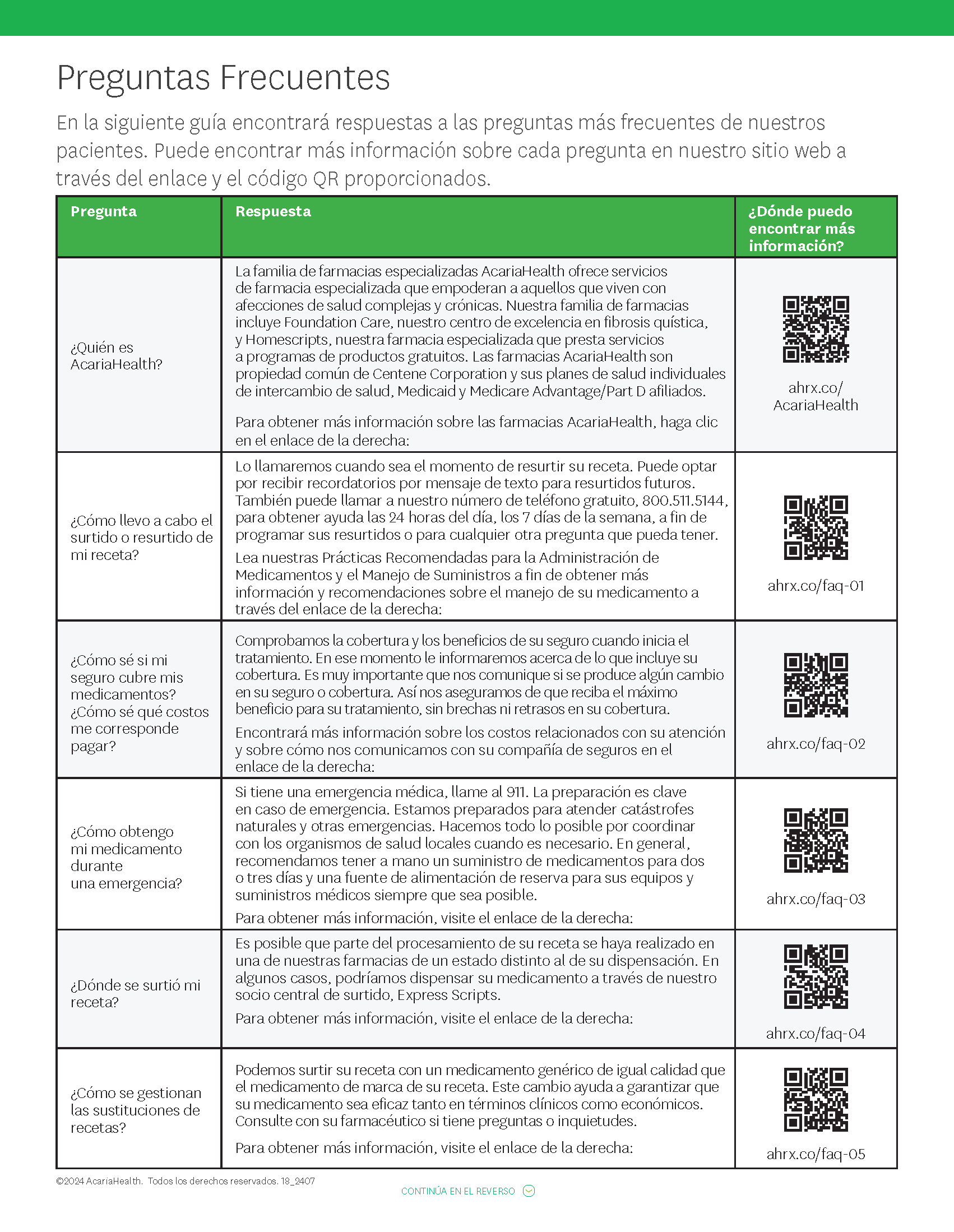 document example: Frequently Asked Questions Spanish