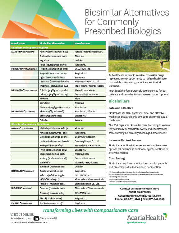 document example: Biosimilar Alternatives for Commonly Prescribed Biologics