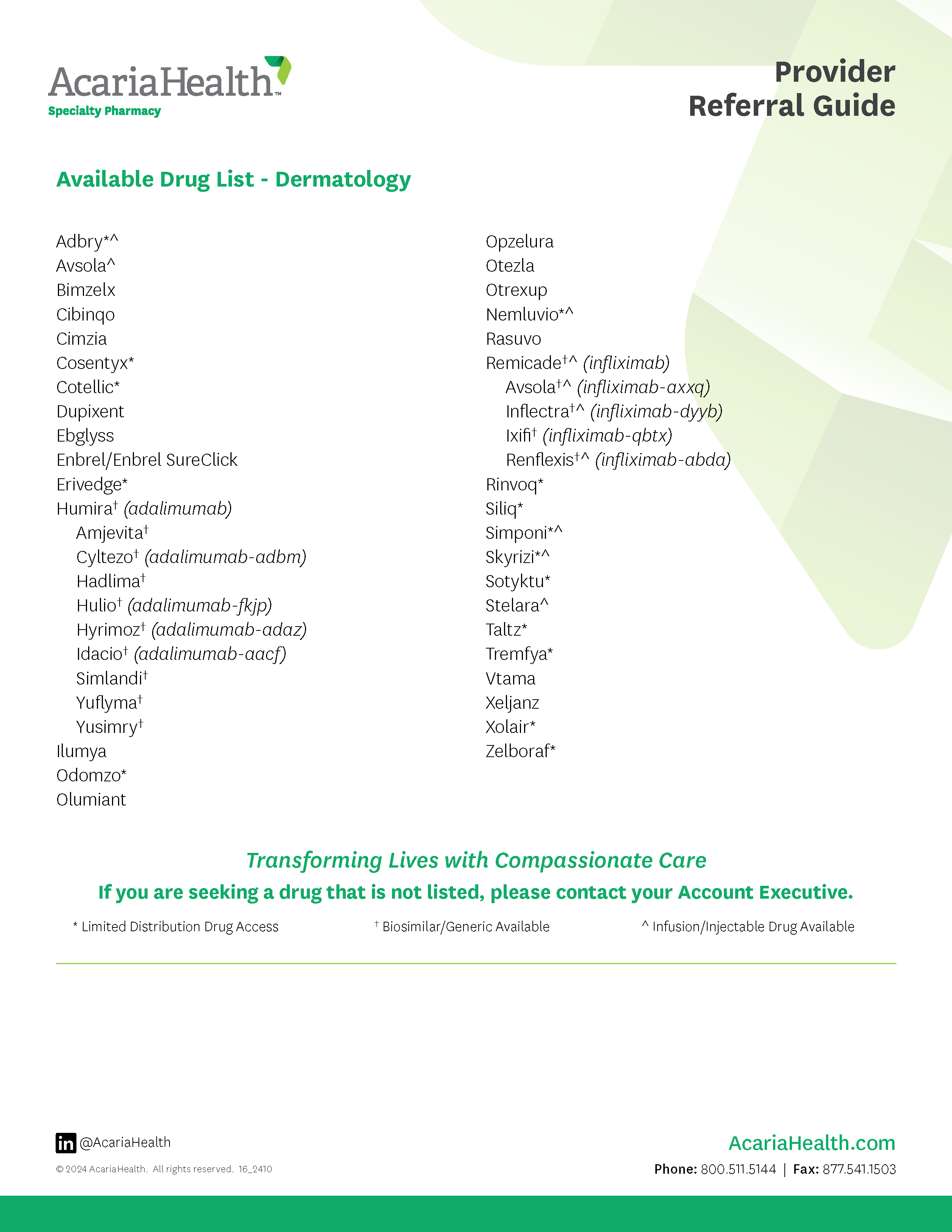 document example: Dermatology Drug List