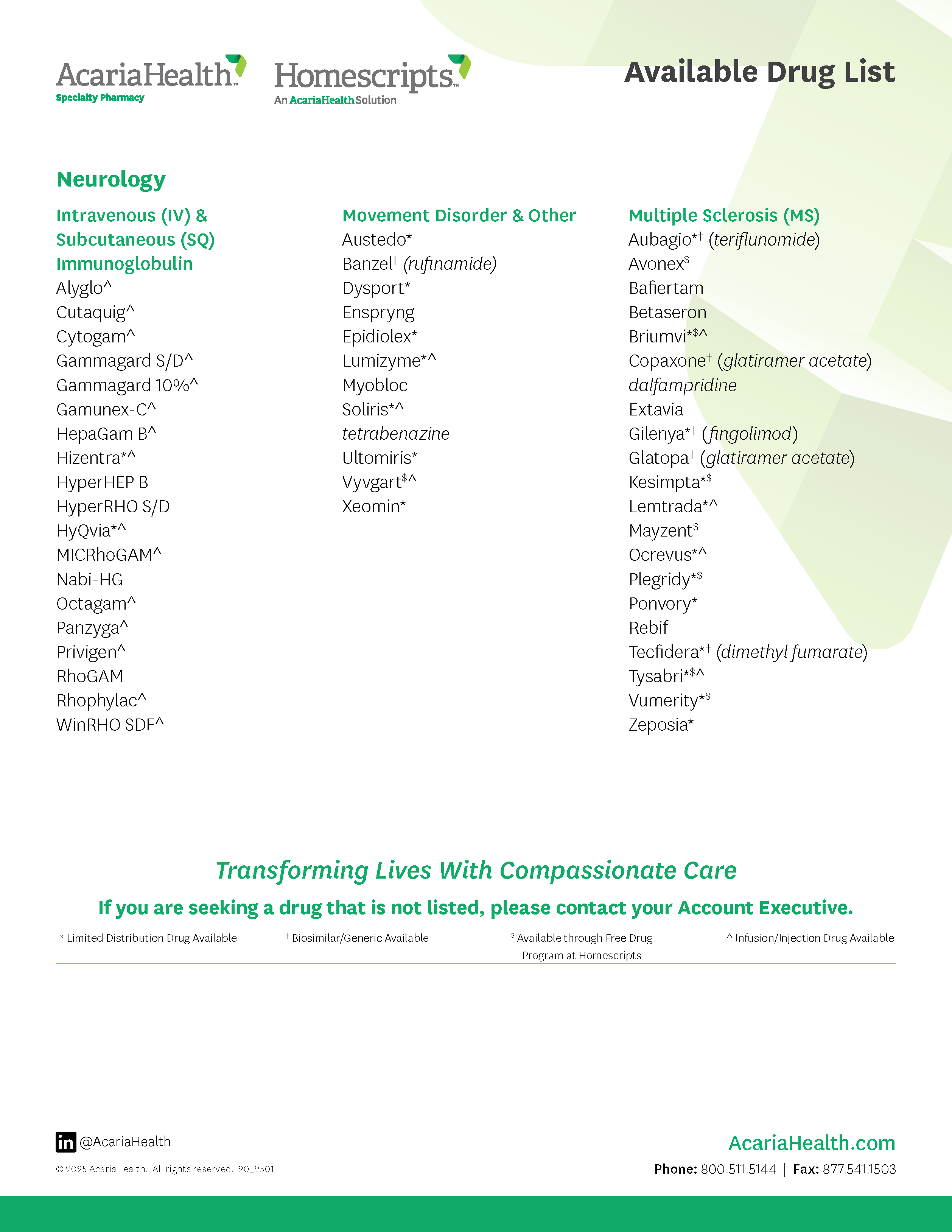 document example: Neurology Drug List