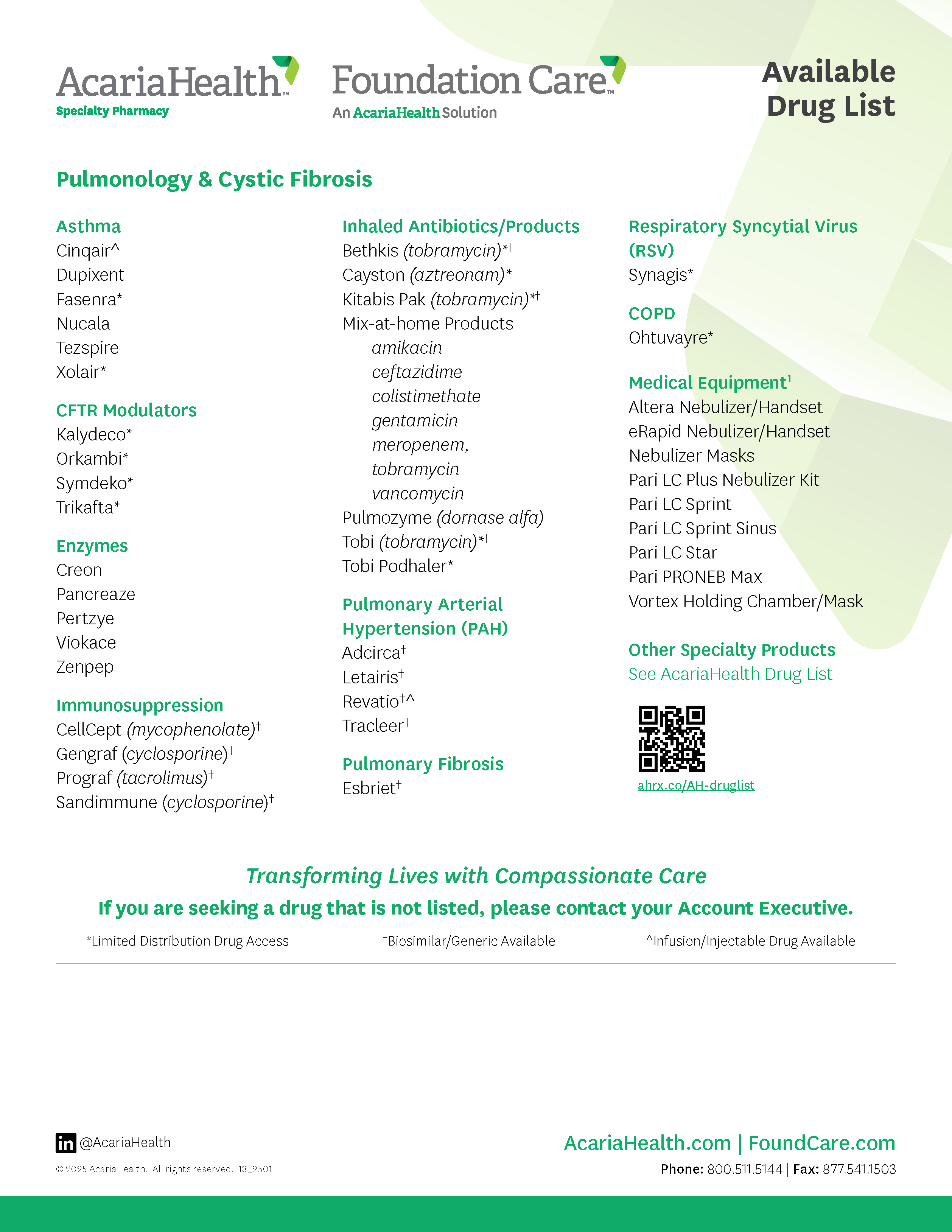 document example: Pulmonology Drug List